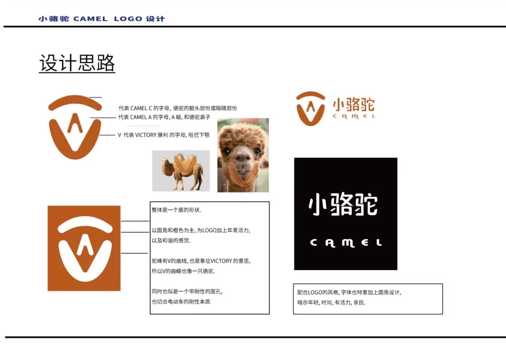 小駱駝牌電動摩托車LOGO設計的創意過程，橙色活力與黑色專業的完美結合，展現品牌年輕化的形象。