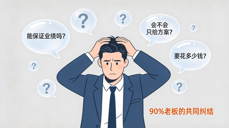 客户最常问的 10 个问题（FAQ）